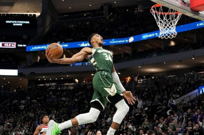 NBA上季扣籃榜：字母哥243次居首3人200+ 詹姆斯71扣全中聯(lián)盟唯一